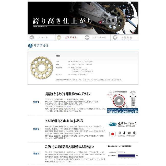 SUNSTAR サンスター チェーン＆スプロケット 3点セット GS1000 GSX1000S KATANA SUZUKI スズキ スプロケット・チェーンセット 駆動系