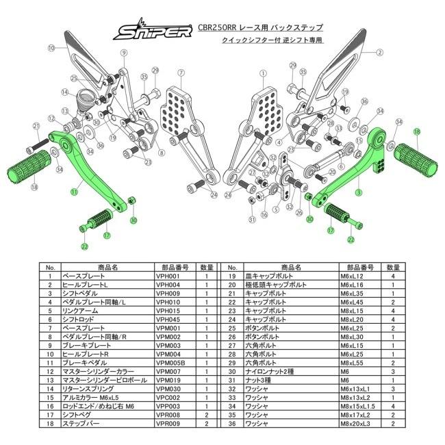SNIPER スナイパー レース用 バックステップ カラー：ブラック CBR250RR HONDA ホンダ ステップ 足回り_6