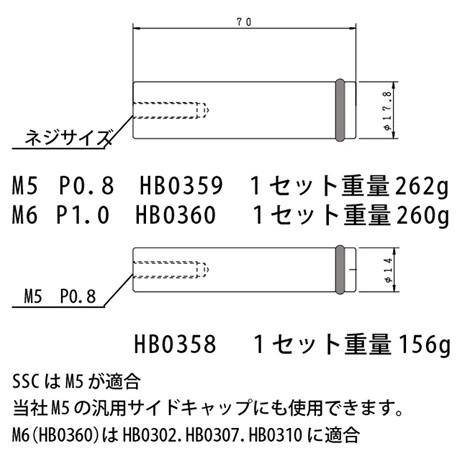 HURRICANE ハリケーン SSC(システムサイドキャップ)インナーウエイトM6 バーエンド ハンドル | HURRICANE | 01