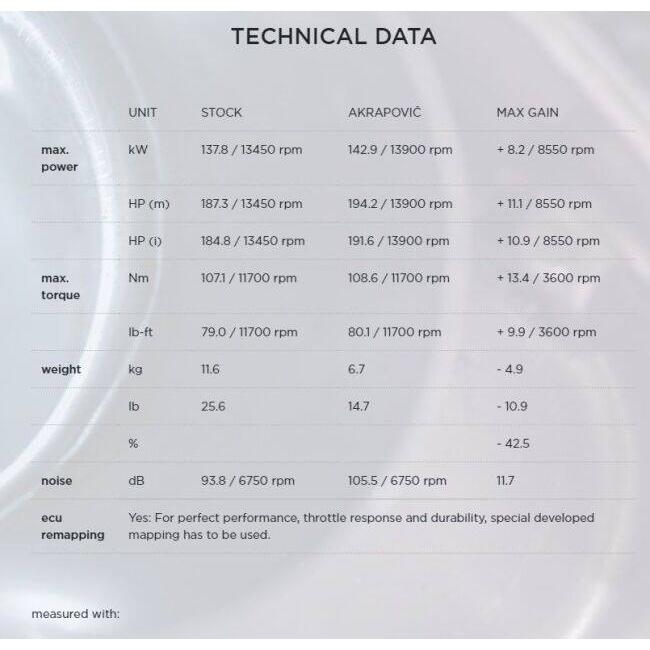 取引 t9-24 銀杯 銀盃 純銀刻印 約368g 保管品 t9-24 銀杯 銀盃 純銀刻印