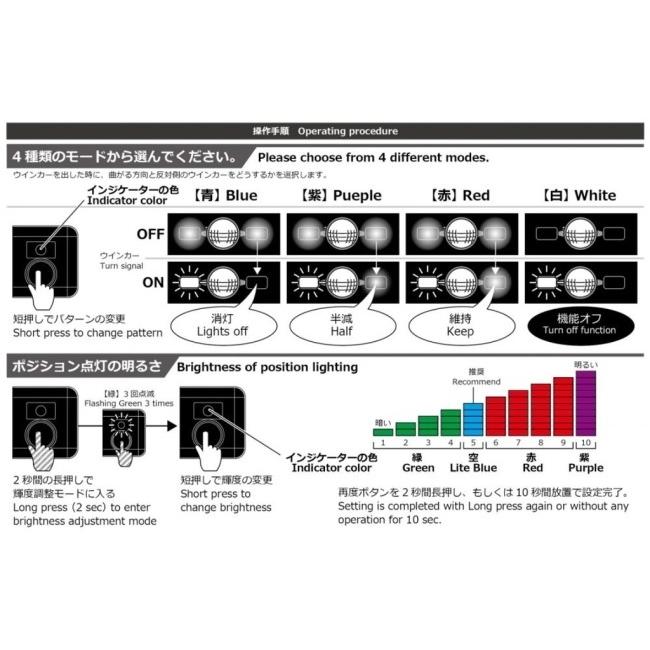 OPMID オプミッド ドクターランプ ウインカーポジションキット CT125 HONDA ホンダ その他灯火類 灯火類 電装系 | OPMID | 08