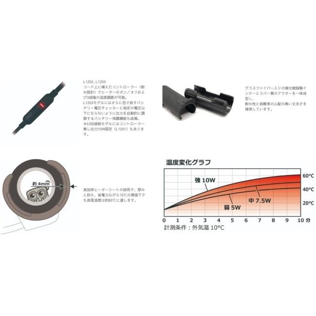 OPMID（オプミッド） クリップグリップヒーター グリップヒーター