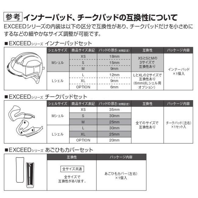 OGK KABUTO オージーケーカブト EXCEED [エクシード] インナーパッド【補修・オプションパーツ】 サイズ：M(9mm) ヘルメット内装センターパッド ヘルメット | ブランド登録なし | 01