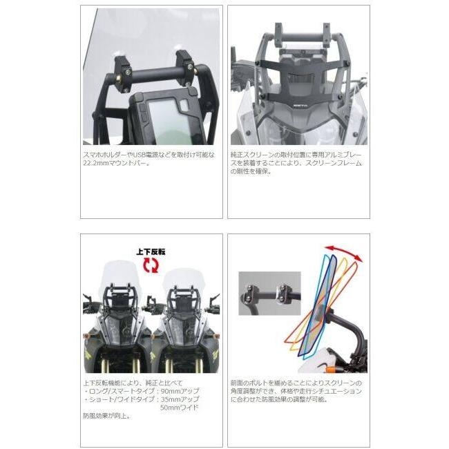 ZETA RACING ジータ レーシング アドベンチャー ウインドシールド STD