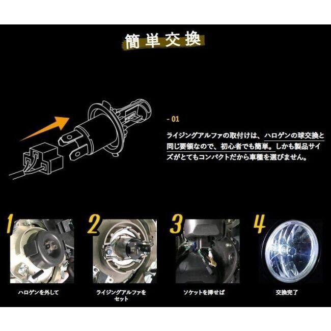 SPHERE LIGHT（スフィアライト） バイク用 LEDヘッドライト RIZING