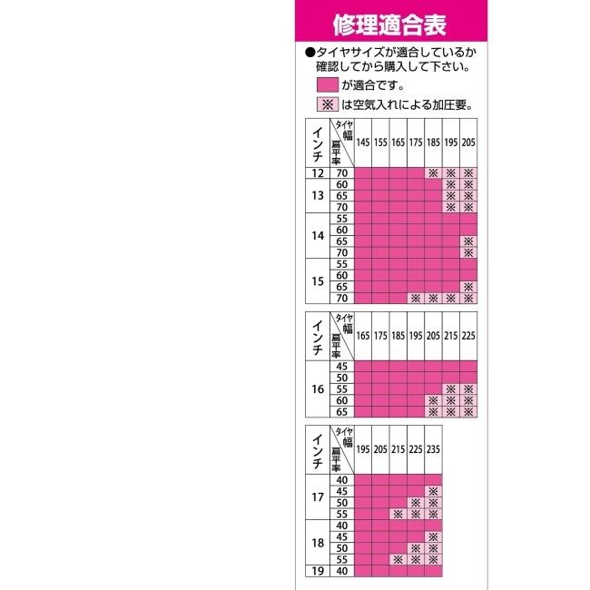 PROSTAFF プロスタッフ 自動車用 応急パンク修理剤｜webike｜02