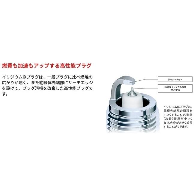 NGK エヌジーケー イリジウムプラグ GR4IX 97382 HARLEY-DAVIDSON ハーレーダビッドソン プラグ 点火系 エンジン | NGK | 04
