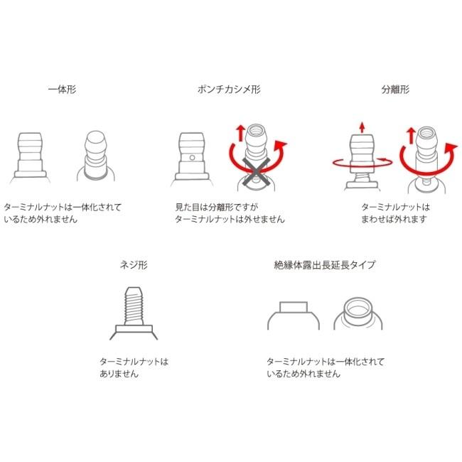 NGK エヌジーケー イリジウムプラグ GR4IX 97382 HARLEY-DAVIDSON ハーレーダビッドソン プラグ 点火系 エンジン | NGK | 06