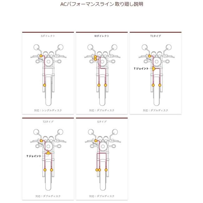 AC PERFORMANCE LINE ACパフォーマンスライン リア 車種別ボルトオン ブレーキホースキット ホースカラー：スモーク HAYABUSA SUZUKI スズキ ブレーキ_3