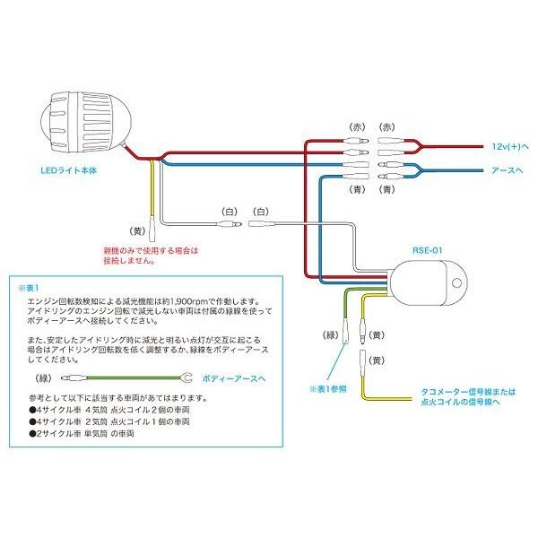 PROTEC プロテック FLT-Y03 LEDフォグライトキット XMAX XMAX300 YAMAHA ヤマハ フォグランプ 灯火類 電装系_8