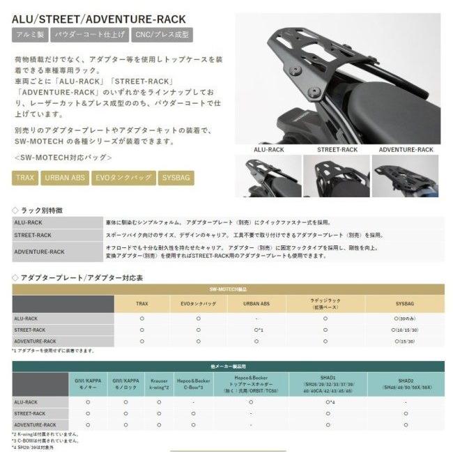 SW-MOTECH SWモテック STREET-RACK (ストリートラック) MT07 YAMAHA ヤマハ YAMAHA ヤマハ ...