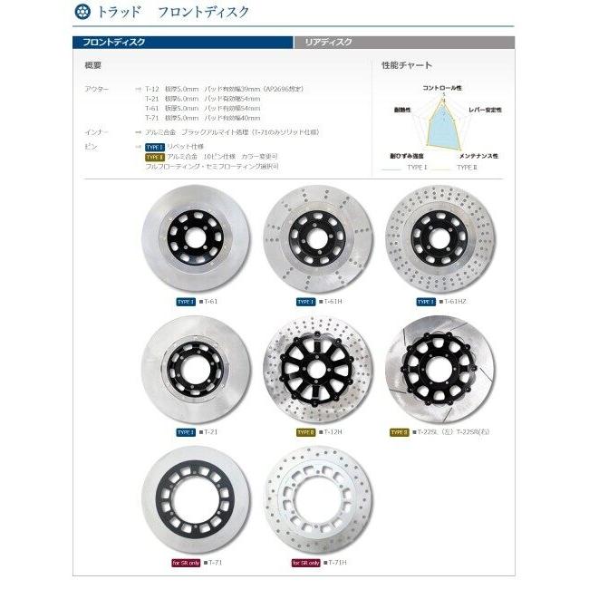 i*n様 サンスター　カワサキZ用Φ320トラッドディスク SUNSTAR サンスター フロントブレーキディスク 320φ トラッドタイプ 左
