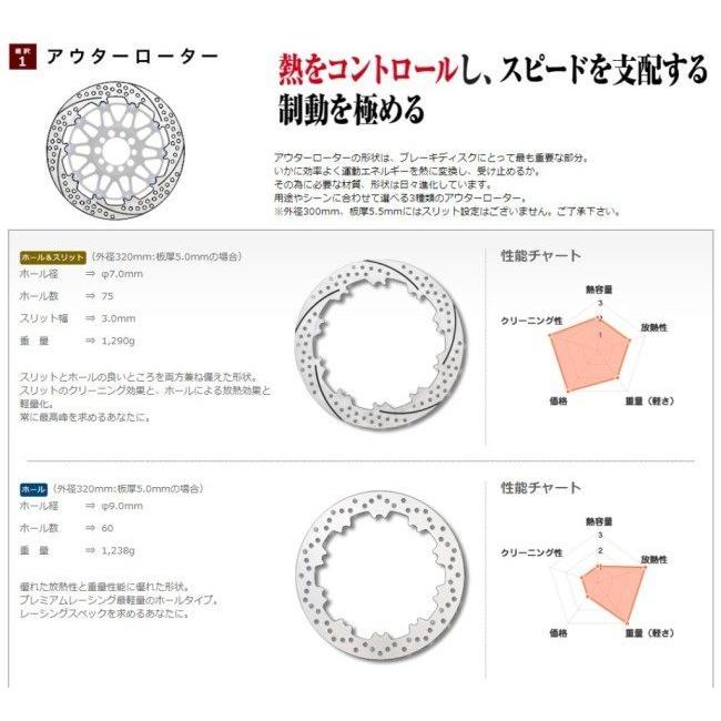 83さん専用品 SUNSTAR（サンスター） 【補修部品】 プレミアムレーシング アウター