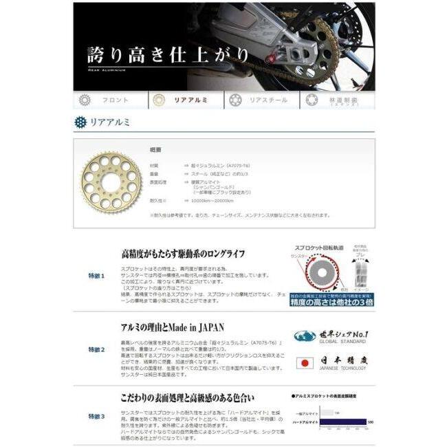 SUNSTAR（サンスター） リアスプロケット ジュラルミン DUCATI