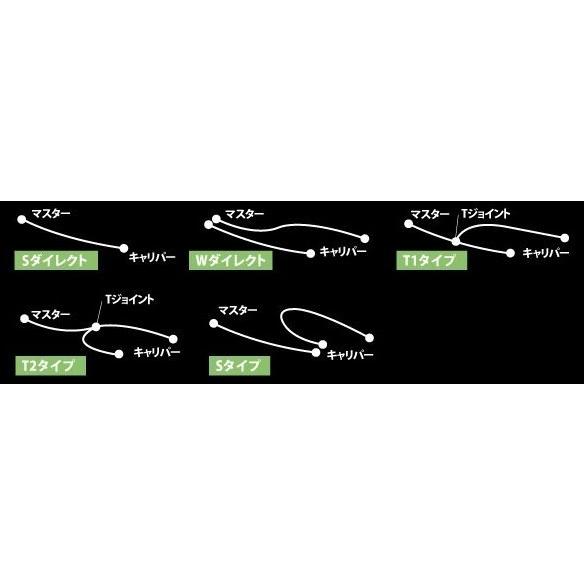 GOODRIDGE グッドリッジ ビルドアライン リア 車種別ボルトオン