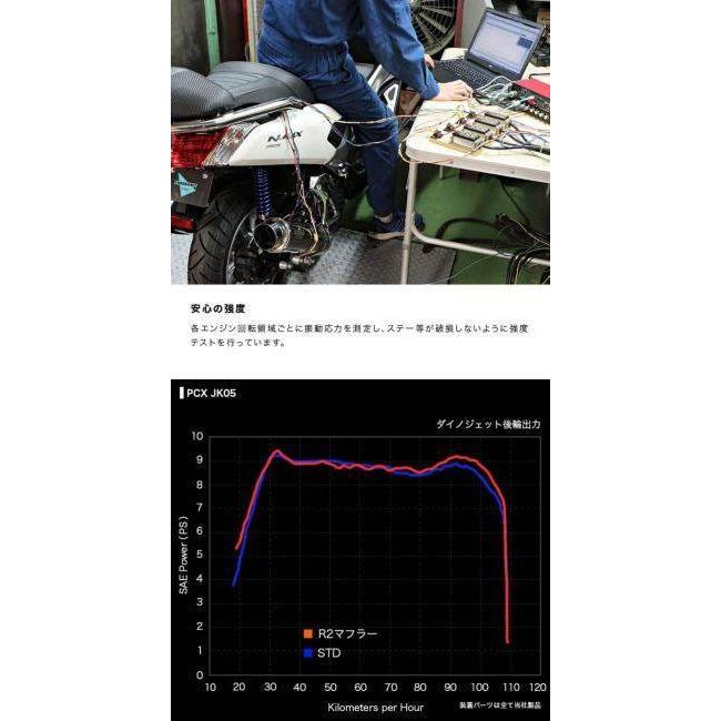 ENDURANCE（エンデュランス） R2マフラー サイレンサー：チタン