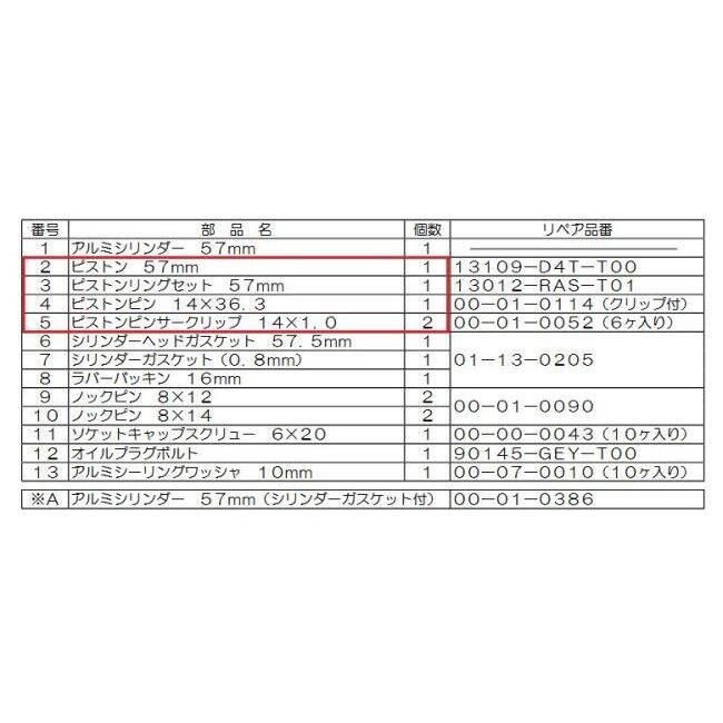 スペシャルパーツ武川 SP武川 SPタケガワ 【補修部品】ピストンキット