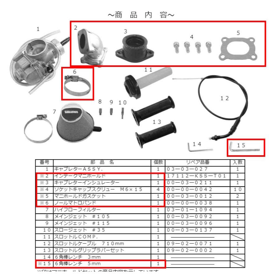 スペシャルパーツ武川 SP武川 SPタケガワ KEIHIN PE28 ビッグ
