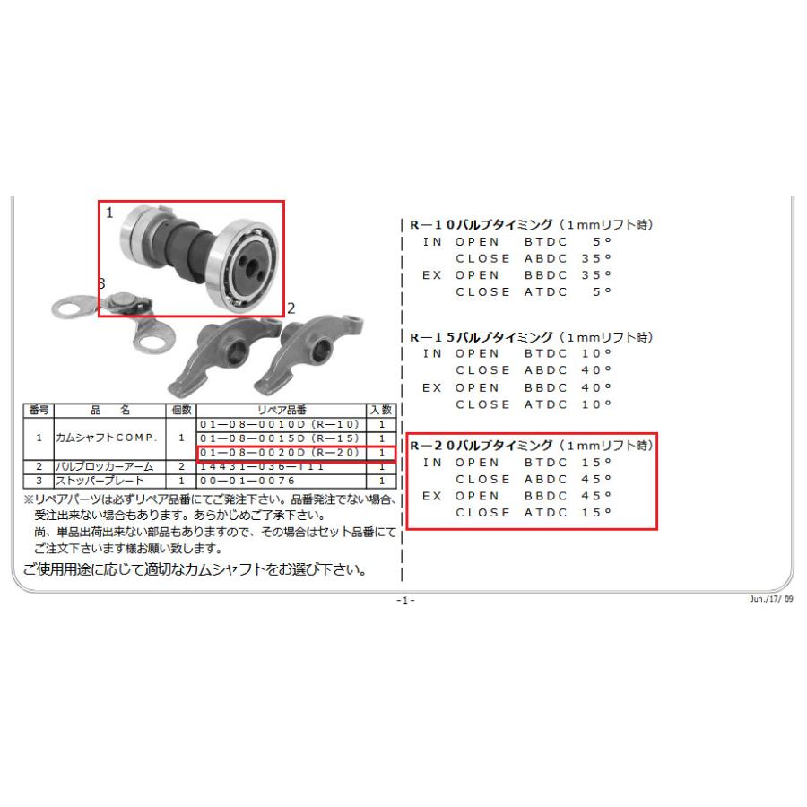 SP武川 SPタケガワ Rステージ＋D用カムシャフト ゴリラ モンキー モンキーR HONDA ホンダ カムシャフト エンジンパーツ エンジン | スペシャルパーツ武川
