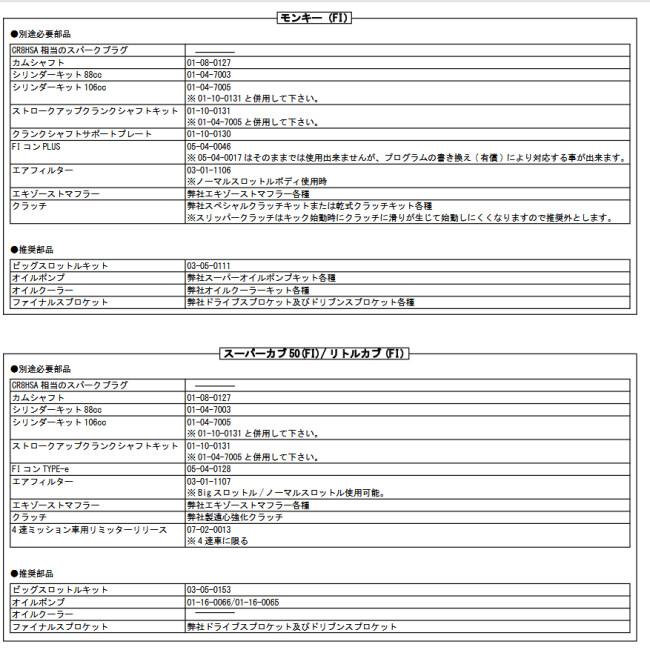 SP武川 SPタケガワ Rステージヘッドキット スーパーカブ50 モンキー リトルカブ HONDA ホンダ シリンダーヘッド エンジンパーツ エンジン