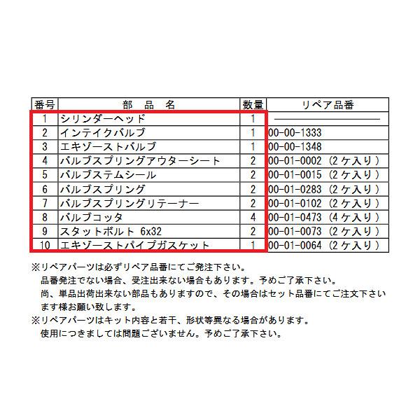 スペシャルパーツ武川 SP武川 SPタケガワ Rステージヘッドキット