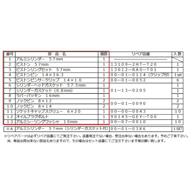 12vモンキー　スカット138cc シリンダーキット武川 スペシャルパーツ武川 SP武川 SPタケガワ シリンダーキット 138cc SCUT