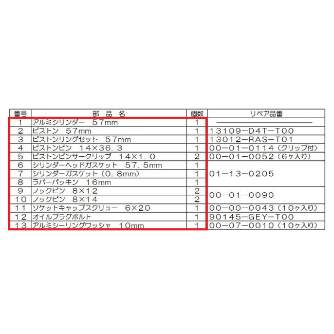 SP武川 SPタケガワ シリンダーキット(DOHC／SCUT／138cc) ゴリラ モンキー HONDA ホンダ ボアアップキット エンジンパーツ エンジン | スペシャルパーツ武川 | 01
