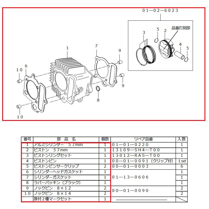 確認 スペシャルパーツ武川 SP武川 SPタケガワ シリンダーキット(SCUT