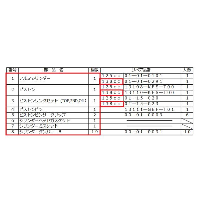 スペシャルパーツ武川 SP武川 SPタケガワ シリンダーキット(Φ59／138.3