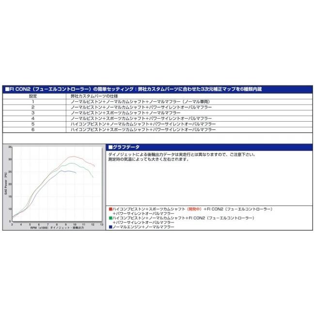 SP武川 SPタケガワ スポーツカムシャフト CBR250R CRF250L CRF250 RALLY レブル250 HONDA ホンダ カムシャフト エンジンパーツ エンジン_1