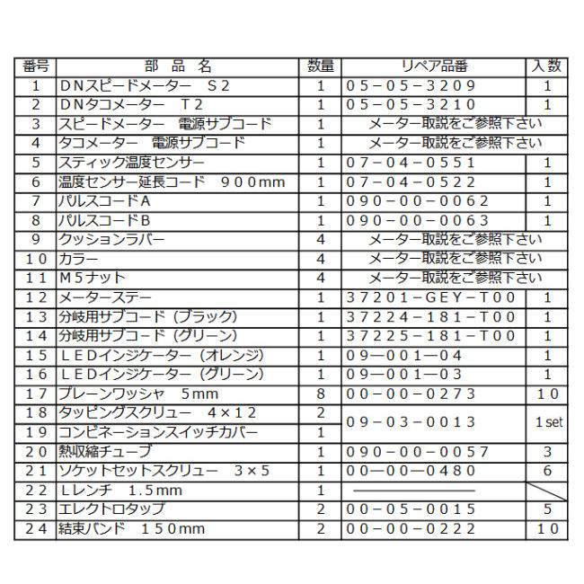 スペシャルパーツ武川 SP武川 SPタケガワ メーターステー エイプ100