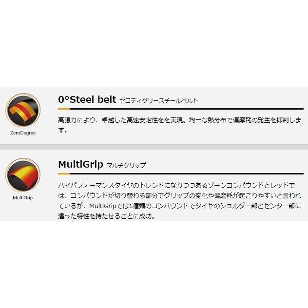 Continental コンチネンタル ContiRaceAttack 2 Street 【180/55 ZR17 M/C (73W) TL Race2Str】 コンチレースアタック2 ストリート タイヤ オンロードタイヤ | コンチネンタル | 06