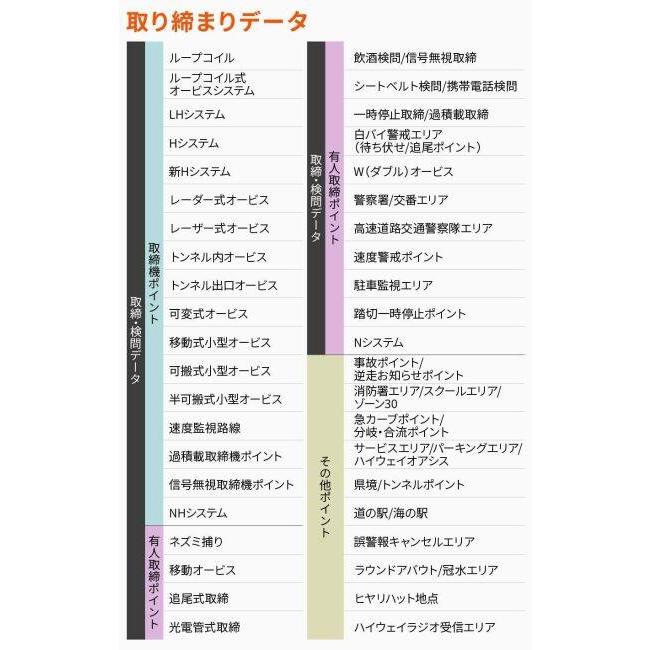 DAYTONA（デイトナ） MOTO GPS LASER MSSS(モト ジーピーエス レーザー