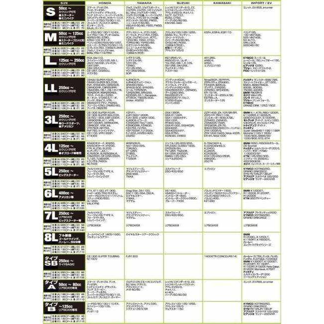 unicar ユニカー工業 オックスバイクカバー L バイクカバー 保管・盗難防止用品 | ユニカー工業 | 01
