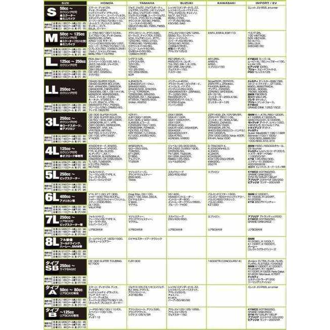 unicar ユニカー工業 オックスバイクカバー タイプB APRILIA アプリリア HONDA ホンダ KYMCO キムコ PIAGGIO ピアジオ SUZUKI スズキ SYM YAMAHA ヤマハ | ユニカー工業 | 01