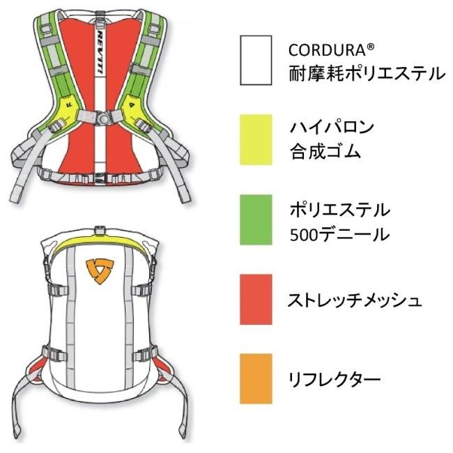 402-195 Hi-Story 1/43 スバル LEGACY Touring