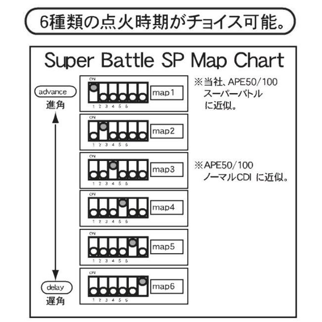 POSH CF CFポッシュ レーシングCDI スーパーバトル SPバージョン
