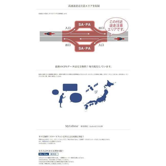 CELLSTAR セルスター GPSレシーバー レーダー 電子機器類 | CELLSTAR | 07