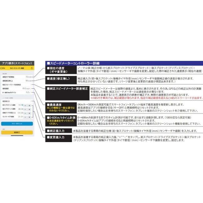 SP武川 SPタケガワ スピードメーターコントローラ SM-CON GROM MSX125 MSX125SF スーパーカブC125 モンキー125 HONDA ホンダ スピードメーター 電装系の画像