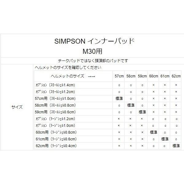 SIMPSON NORIX シンプソンノリックス インナーパッド M30用 サイズ：60cm用(ラージシェル 0.8cm) M30 RX1 M10 ヘルメット内装センターパッド ヘルメット | SIMPSON（バイク） | 02