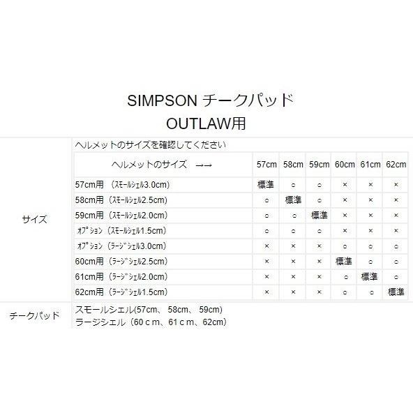 SIMPSON NORIX シンプソンノリックス チークパッド OUTLAW用 サイズ：62cm用 （ラージシェル 1.5cm） OUTLAW ヘルメット内装チークパッド ヘルメット | SIMPSON（バイク） | 02