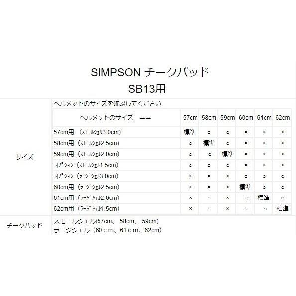 SIMPSON NORIX シンプソンノリックス チークパッド SB13用 サイズ：57cm用（スモールシェル 3cm） SB13 ヘルメット内装チークパッド ヘルメット | SIMPSON（バイク） | 02