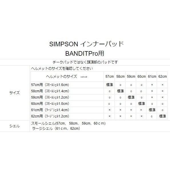 SIMPSON NORIX シンプソンノリックス インナーパッド BANDIT Pro用 サイズ：60cm用(スモールシェル 1.0cm) BANDITPro ヘルメット内装センターパッド ヘルメット | SIMPSON（バイク） | 03