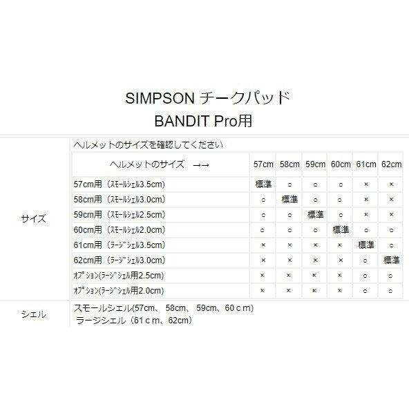 SIMPSON NORIX シンプソンノリックス チークパッド BANDIT Pro用 サイズ：58cm用(スモールシェル 3.0cm) BANDITPro ヘルメット内装チークパッド ヘルメット | SIMPSON（バイク） | 03