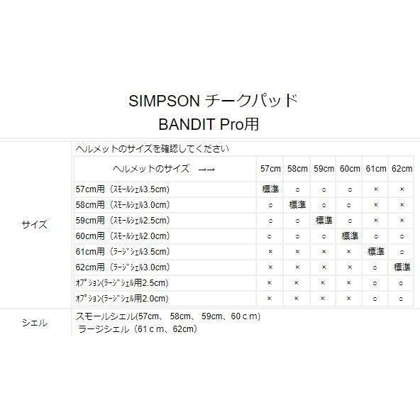 SIMPSON NORIX シンプソンノリックス チークパッド BANDIT Pro用 サイズ：オプション(ラージシェル 2.5cm) BANDITPro ヘルメット内装チークパッド ヘルメット | SIMPSON（バイク） | 03