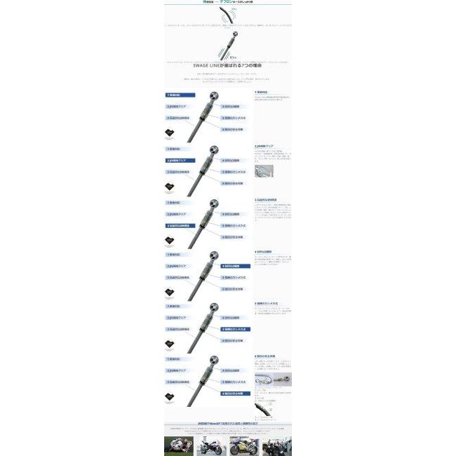 SWAGE-LINE スウェッジライン プロ リア ブレーキホースキット ホースカラー：ブラックスモークホース / フィッティングカラー：レッド＆ブルー グロム125_5
