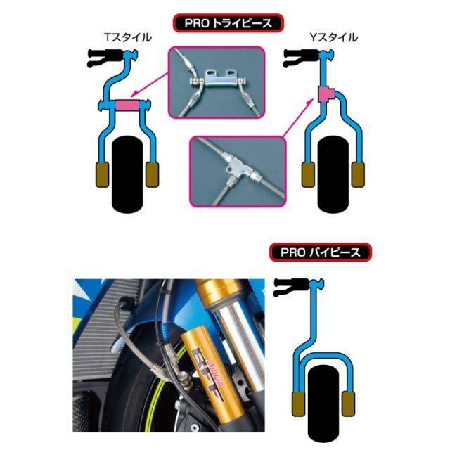 SWAGE-LINE スウェッジライン プロ リア ブレーキホースキット フィッティングカラー：ステンレス / ホースカラー：クリアホース グロム125 HONDA ホンダ_7
