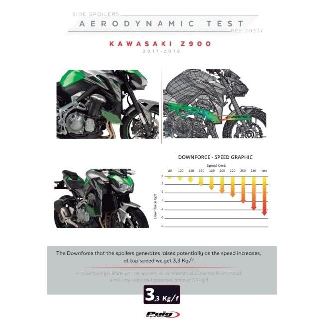 Puig プーチ ダウンフォースネイキッドスポイラー カラー：ブラック Z900 KAWASAKI カワサキ スポイラー・ウイング 外装_6