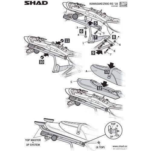 SHAD（シャッド） 3Pシステム フィッティングキット Z900RS Z900RS