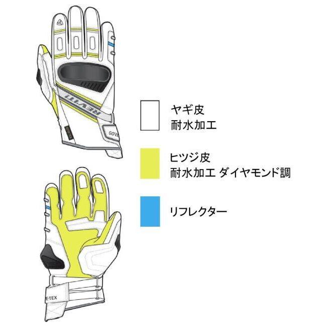 REVIT レブイット ドミネーター3GTX ウインターグローブ サイズ：XL グローブ アパレル | ブランド登録なし | 03